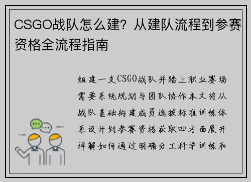 CSGO战队怎么建？从建队流程到参赛资格全流程指南